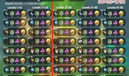 原神须弥爆料时间表最新,揭秘原神最新爆料时间线